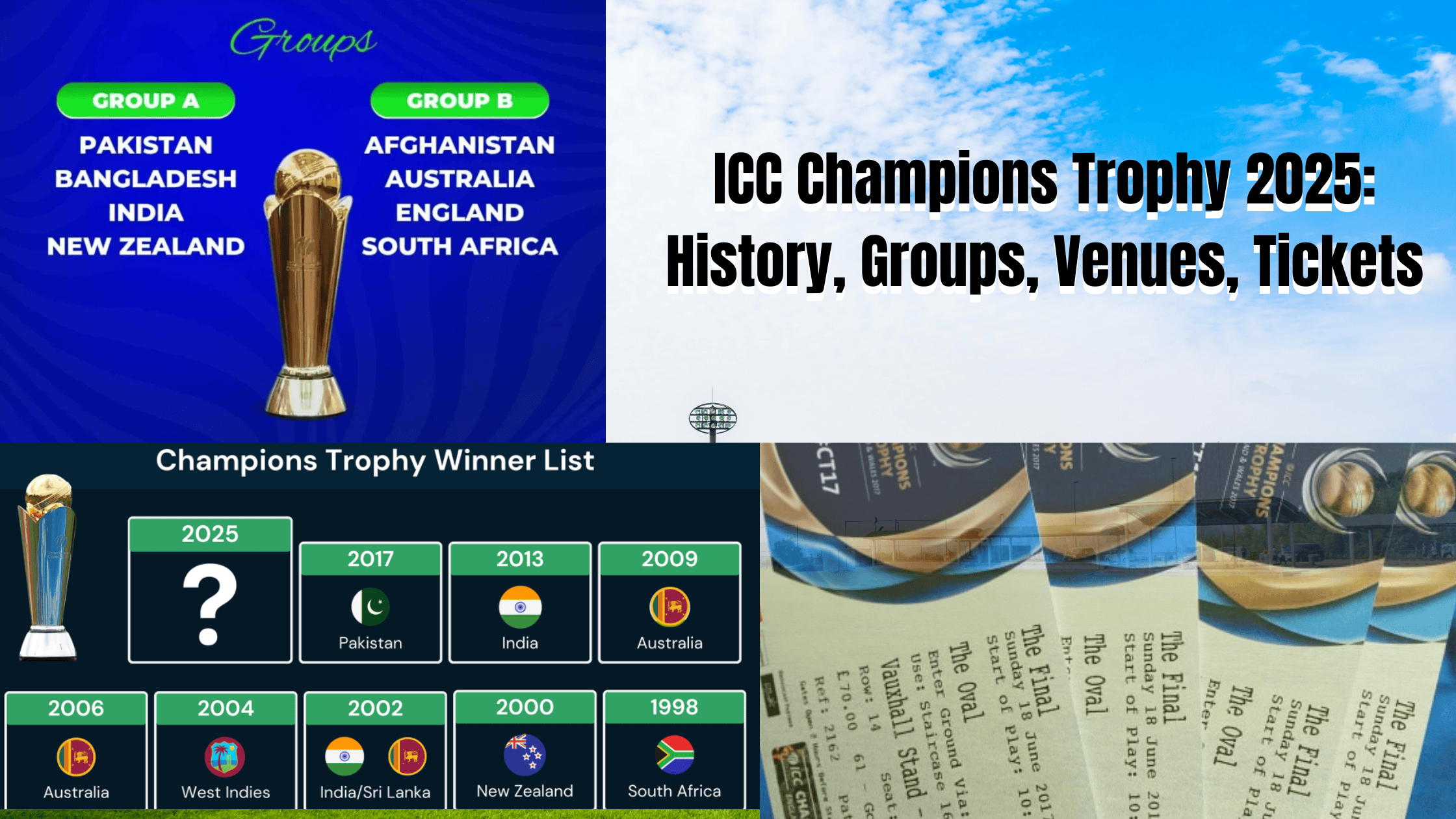 Guide to ICC Champions Trophy 2025 History, Groups, Venues, and Tickets